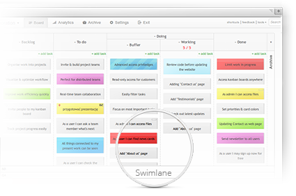Kanban board