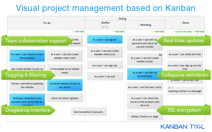 Simple project management features designed to get you there in no time.