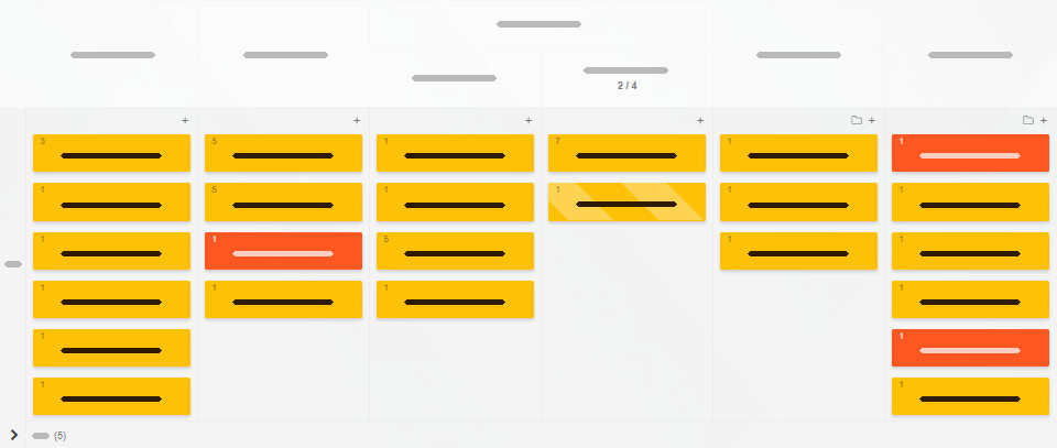 A Kanban Tool board with six columns
