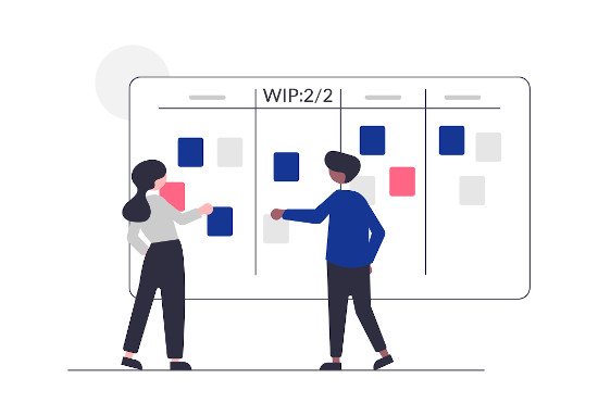 A visual Kanban Tool board with WIP limits