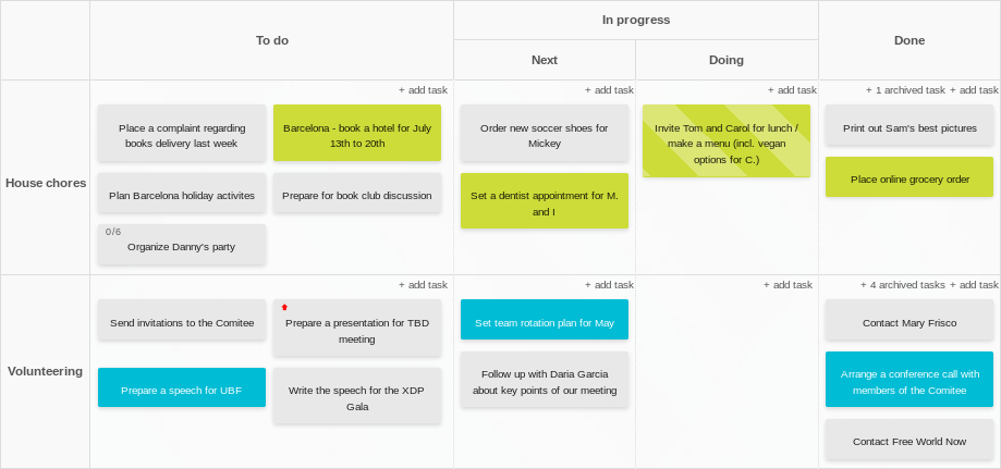 Kanban Board Examples Kanban Tool