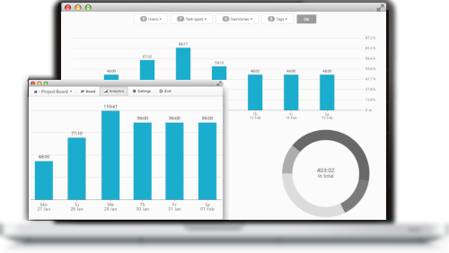 Kanban Tool On-Site Analíticas