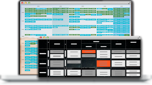 Diagramas de Flujo de Procesos Kanban Tool On-Site