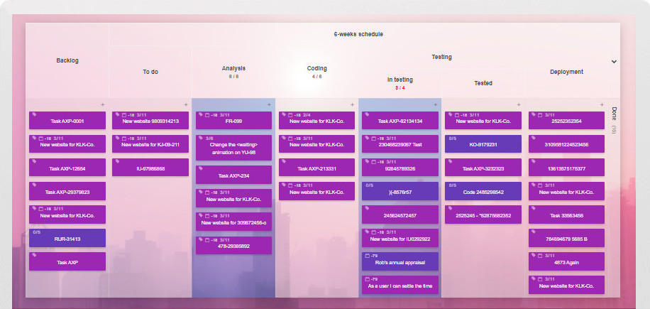 A multi-stage Kanban Tool board with WIP limits and distinct task status display