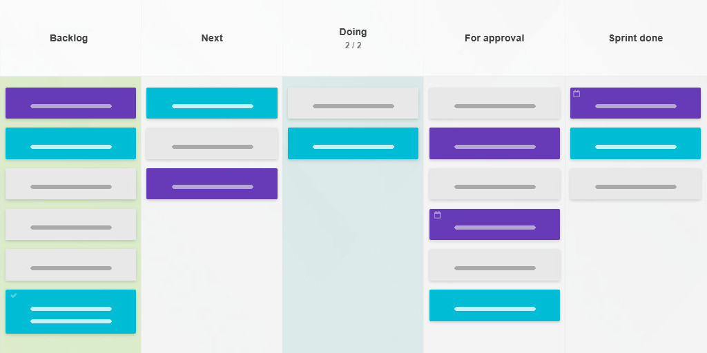 A simple Kanban board