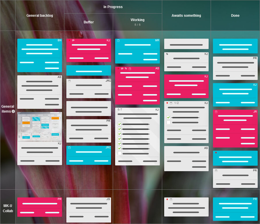 A Lean startup productivity board in Kanban Tool