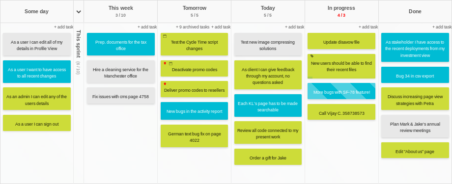 Time-driven Online Kanban Board