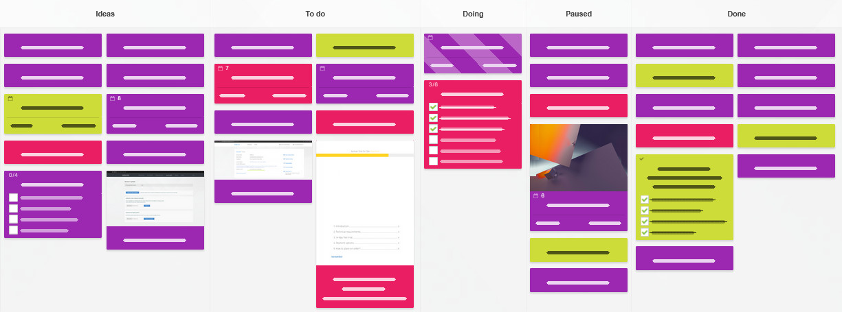 Personal Kanban