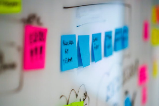 A Scrum Board