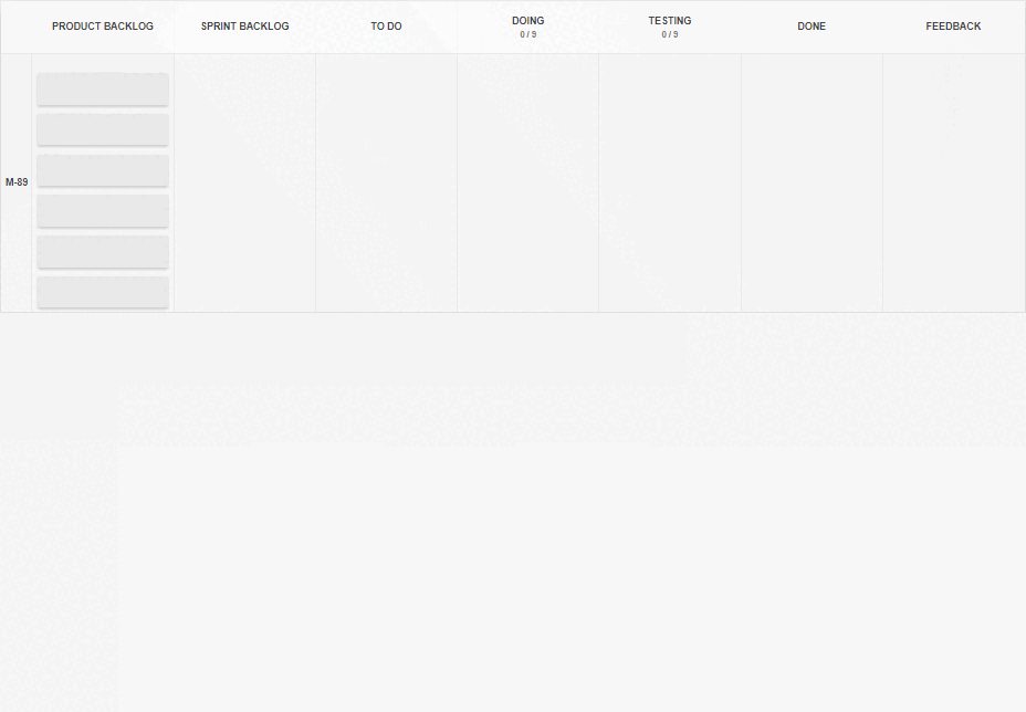 A custom Scrum process board in the Kanban Tool web service