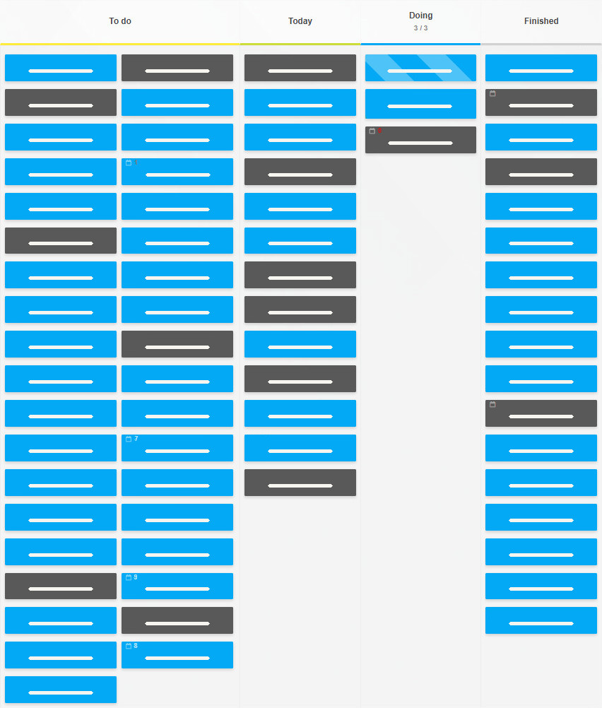 Kanban Tool without swimlanes