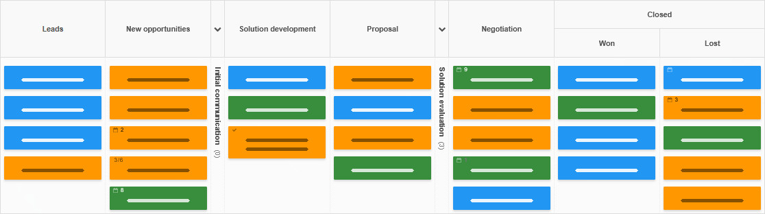 Team Board For Sales Pipeline Management