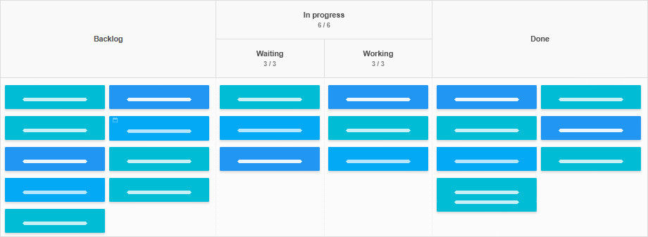 Kanban Template Basis Team Board