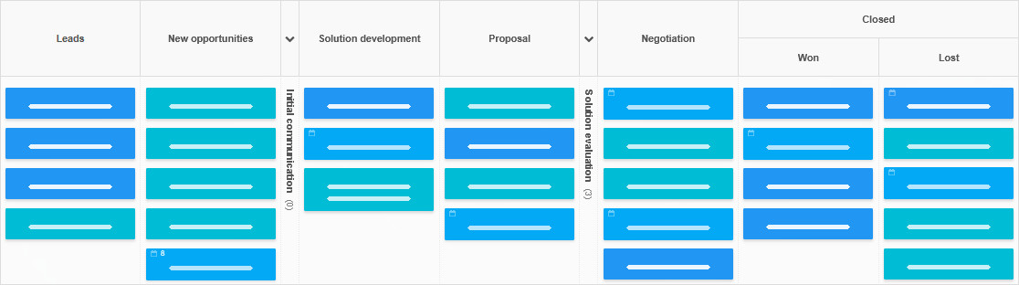 Kanban Template Team Board für Verkauf