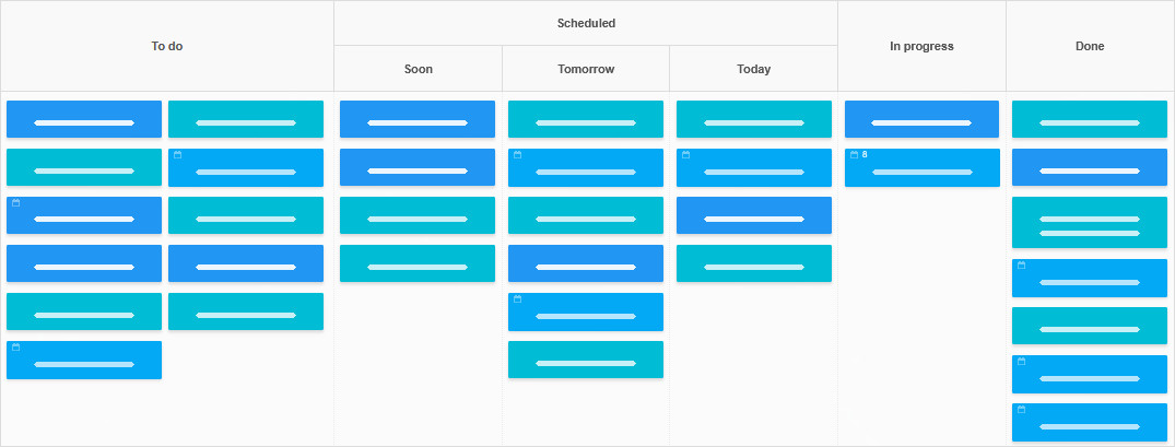 Kanban Template Zeitgesteuertes Board