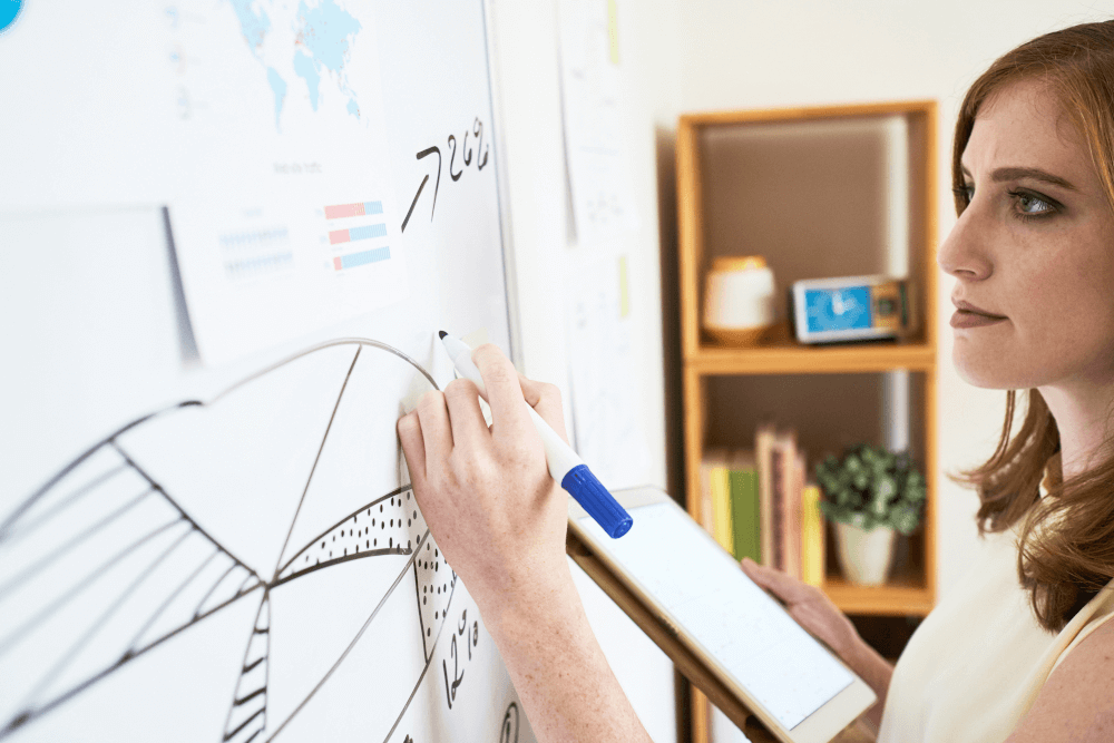 A woman is working on an office whiteboard