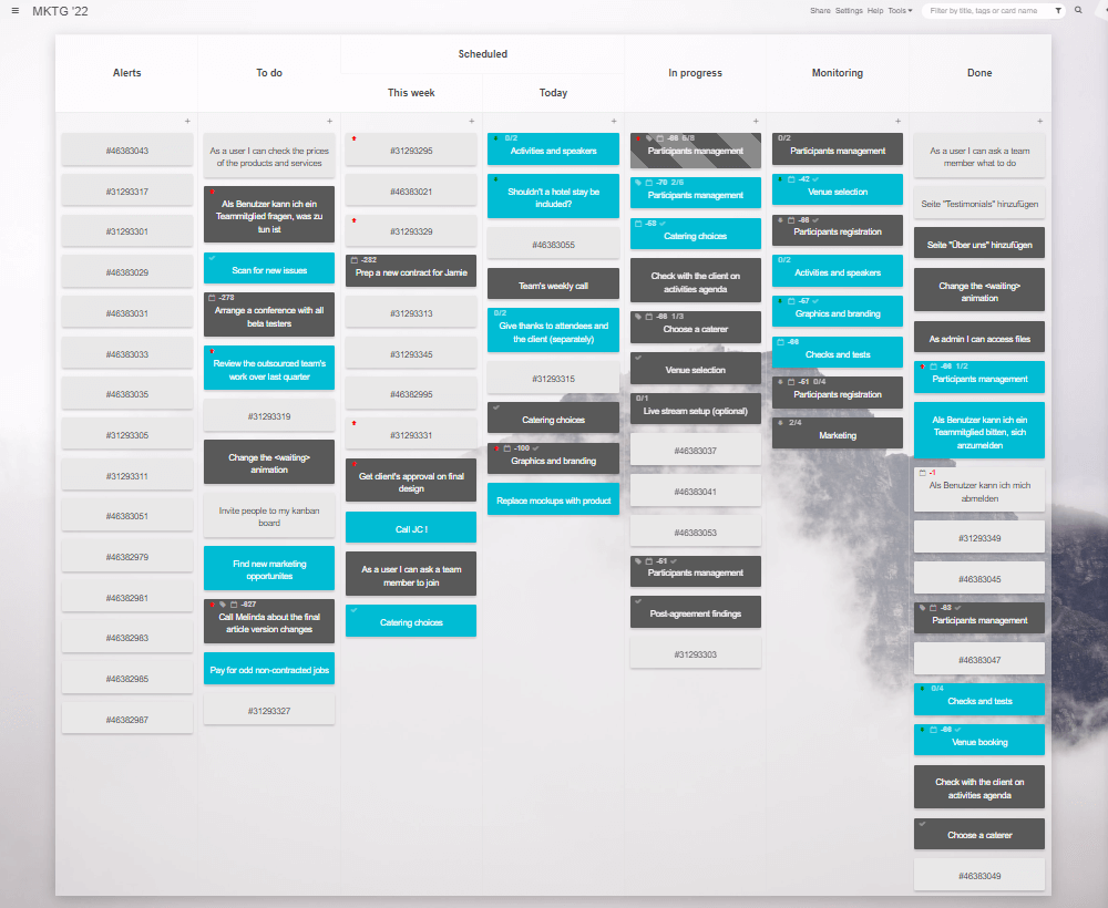 Agile marketing flow visualized on a Kanban Tool board