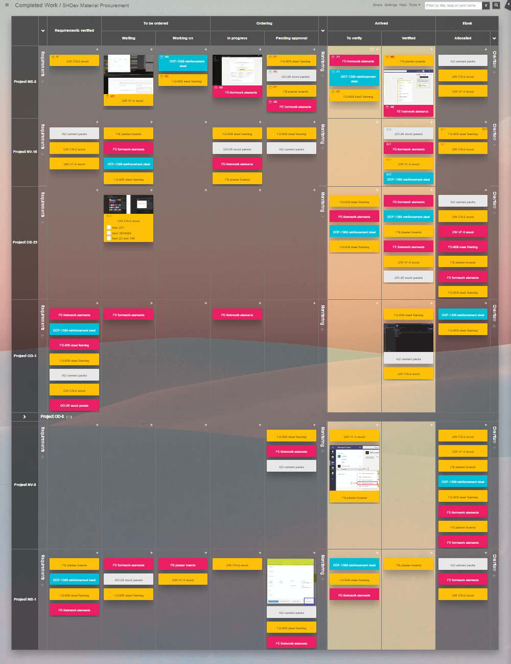 Construction work materials ordering process showed on a Kanban Tool board