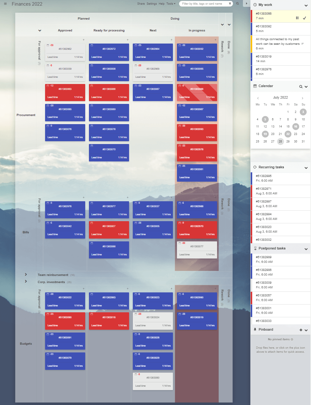 Financial department's workflow showed on a Kanban Tool board