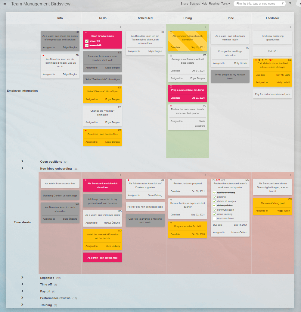 Human resources workflow on a Kanban Tool board