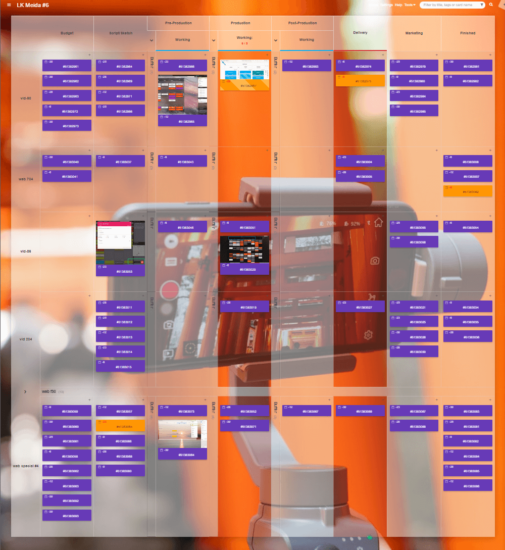 Media production flow visualized on a Kanban Tool board