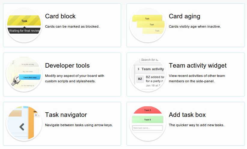 Kanban board power-ups