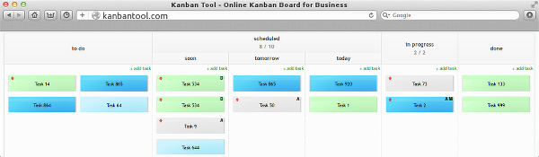 time driven kanban board