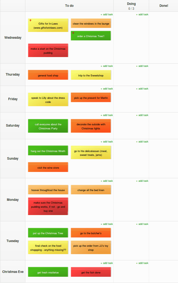 A New Kanban Card Layout