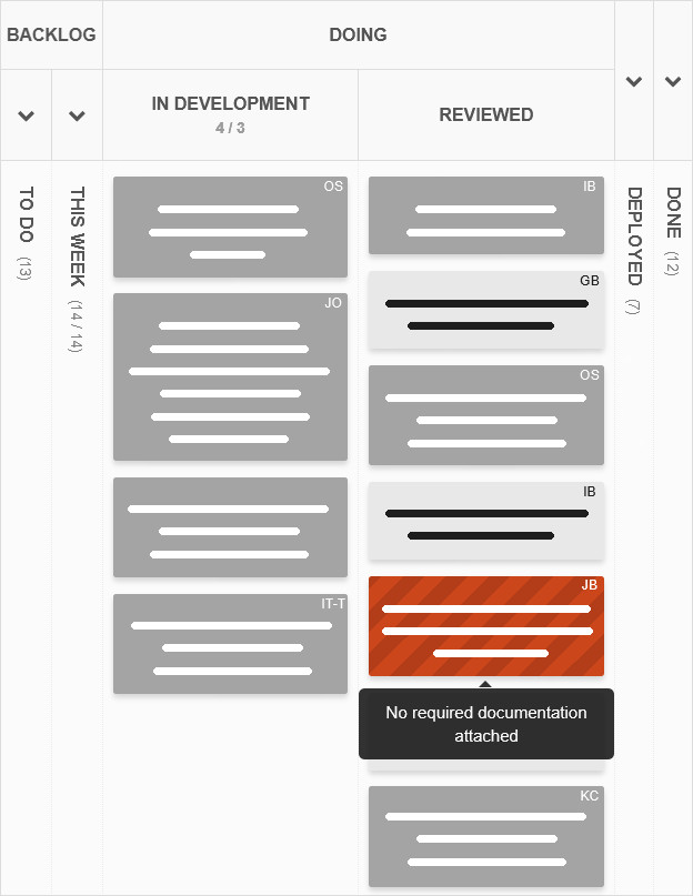 A blocked task marked on a Kanban Tool board