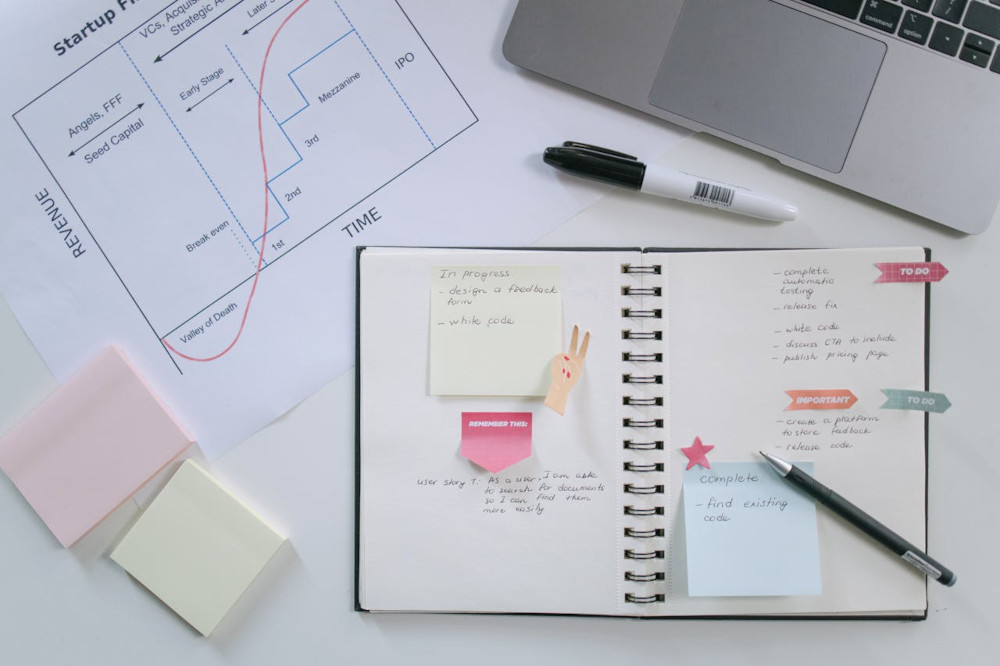How to deal with an ever growing backlog
