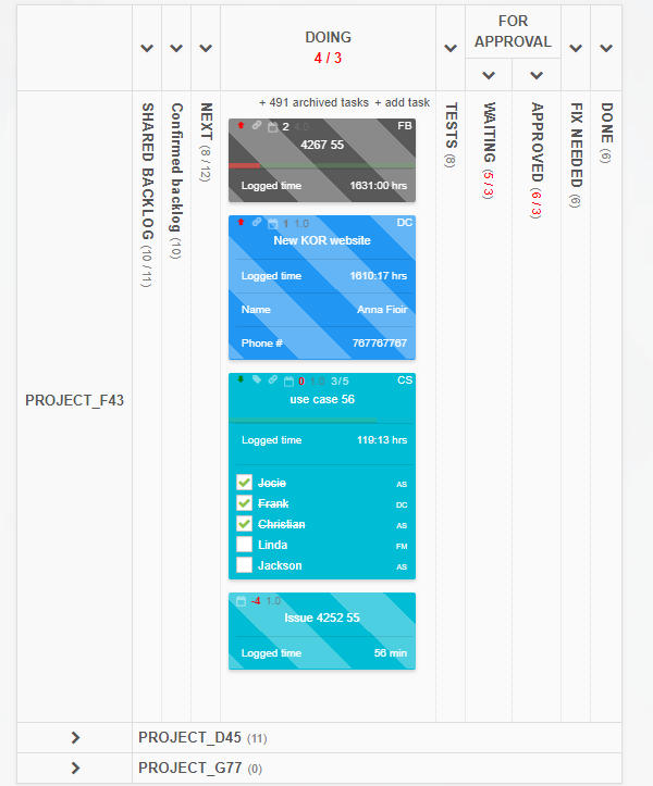 How to make the best out of your online Kanban board - collapsing areas