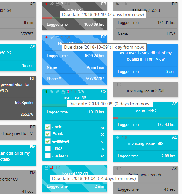 How to make the best out of your online Kanban board - due date