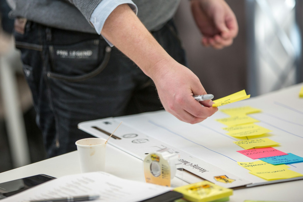 Kaizen for Process Improvements