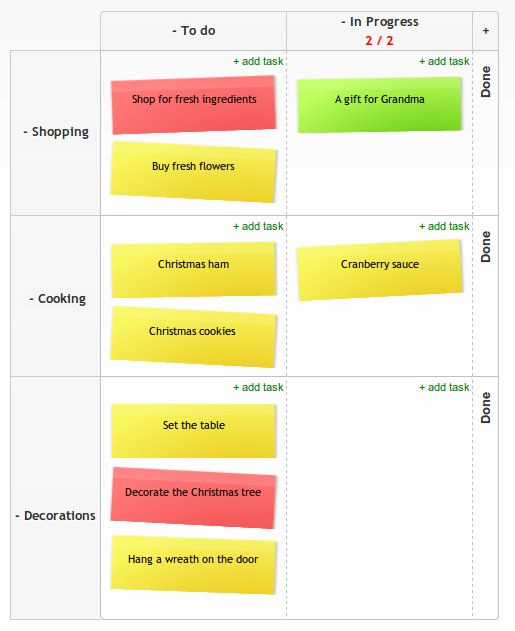 Final Christmas countdown with Kanban board