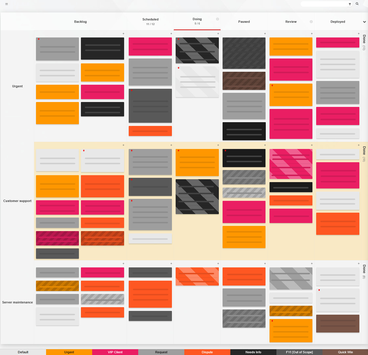 Kanban board with swimlanes priorities and card type legend Kanban board with swimlanes priorities and card type legend