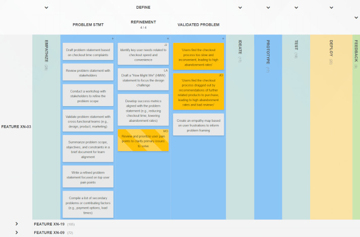 A Kanban Tool board incorporating Design Thinking for product development: the define stage