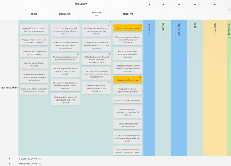 A Kanban Tool board incorporating Design Thinking for product development: the empathize stage