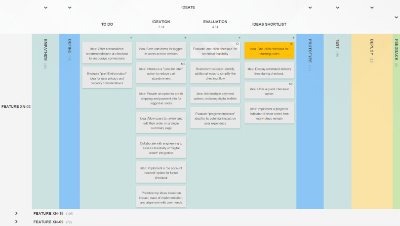 A Kanban Tool board incorporating Design Thinking for product development: the ideate stage