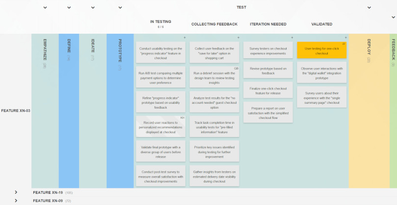 A Kanban Tool board incorporating Design Thinking for product development: the test stage