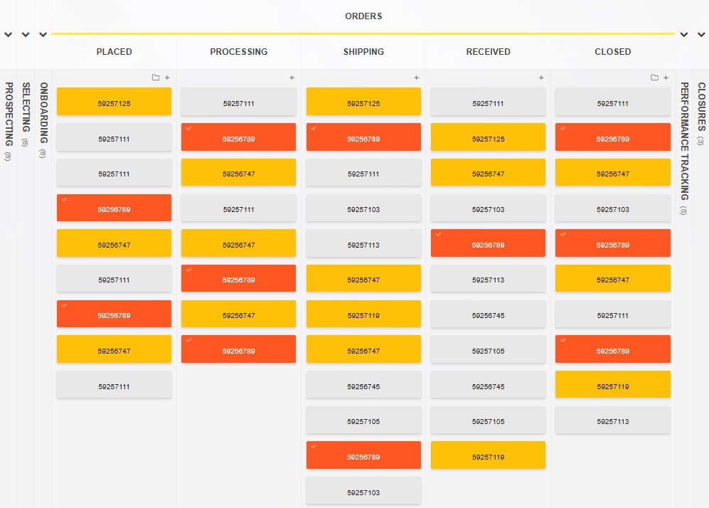 A zoom-in on collapsible Kanban Tool board sub-columns