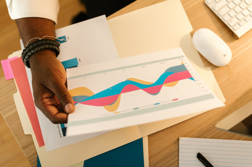 Kanban Metrics