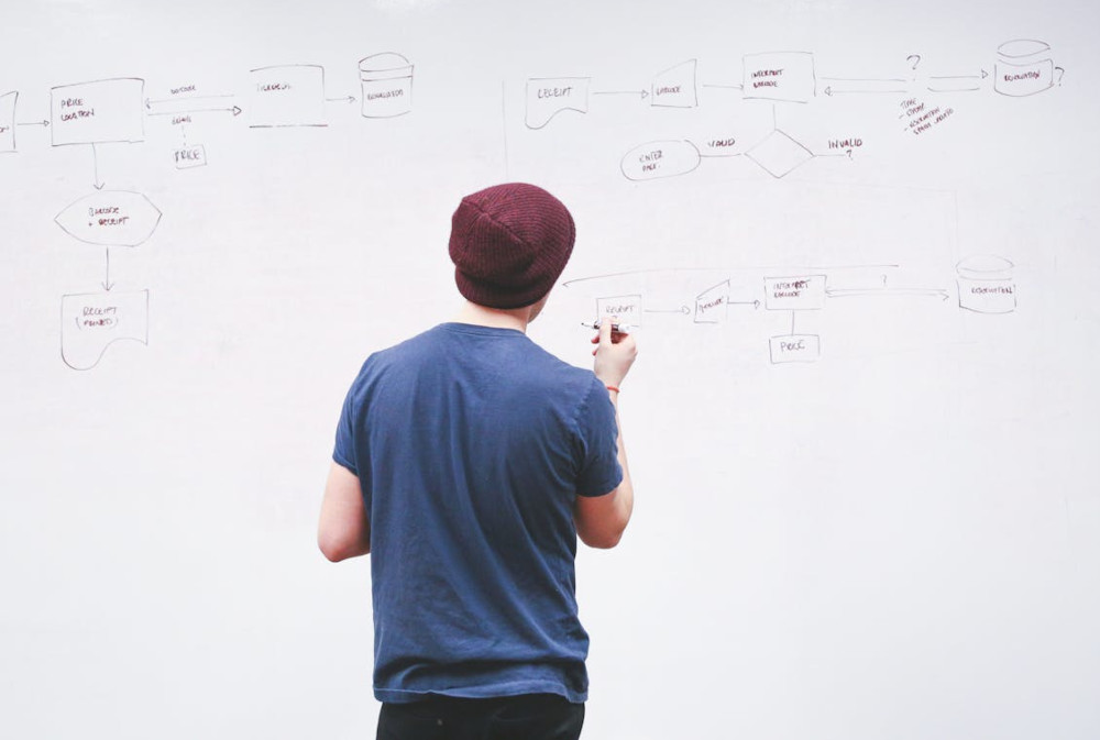 Kanban or Scrum - which for whom and why