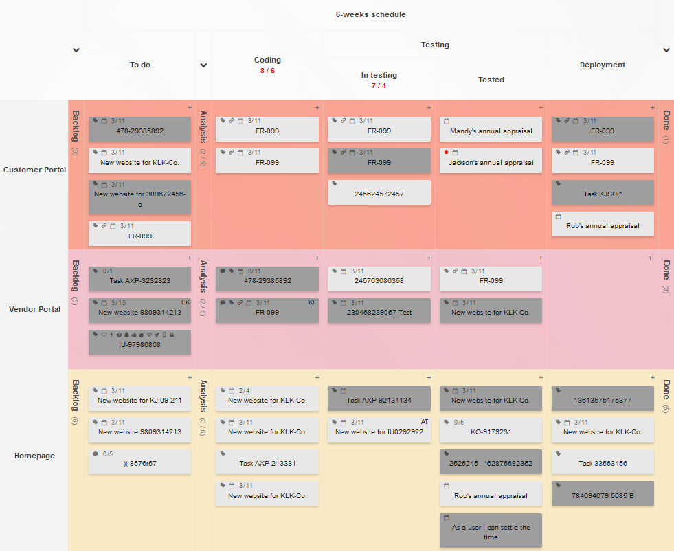 Kanban Tool board with swimlanes for different long-term project phases