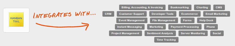 Kanban Tool has integrated with Zapier