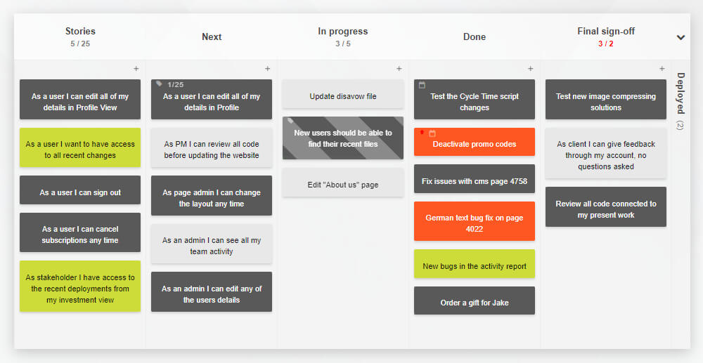 Kanbantool.com - Scrum board