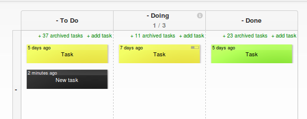 Kanban Tool Script - Task done