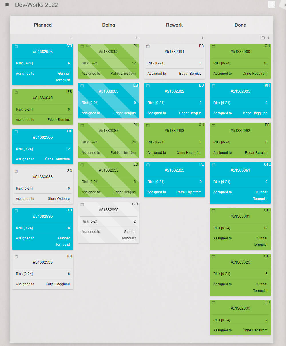 Kanban Tool board with tasks showing individual risk values