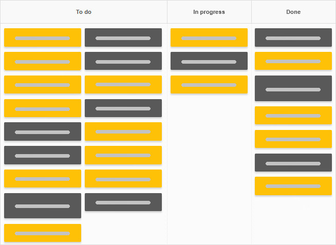 A basic Kanban Tool online board