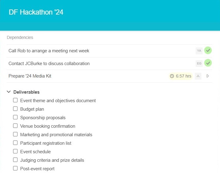 A Kanban Tool task card with dependencies and a checklist