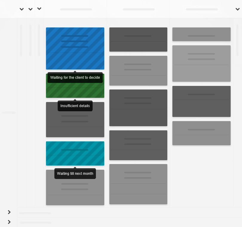 Tasks blocked clearly and with reason displayed Tasks blocked clearly and with reason displayed